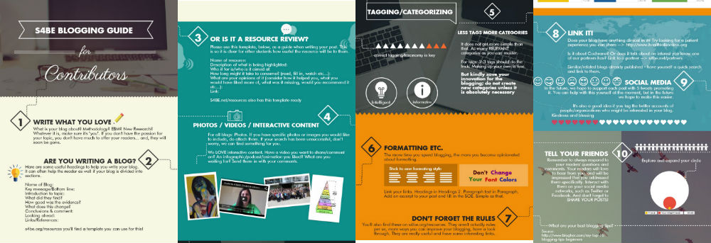 Blogging tips banner