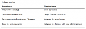 what is a case control studies in research