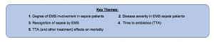 Key Themes. 1: Degree of EMS involvement in sepsis patients. 2: Disease severity in EMS sepsis patients. 3: Recognition of sepsis by EMS. 4: Time to antibiotics (TTA). 5: TTA (and other treatments) effects on mortality. 